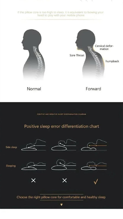 Almohada Cervical Premium para Dormir Mejor y Cuidar tu Postura