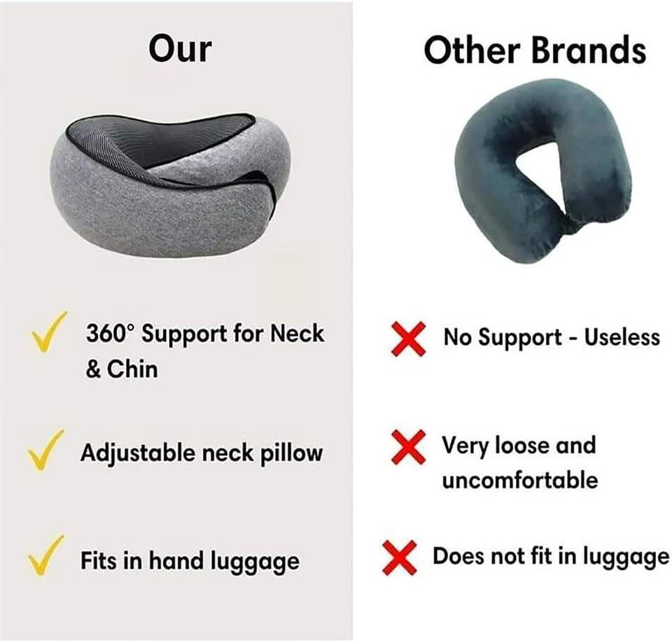 Ergonomic Memory Foam Travel Pillow